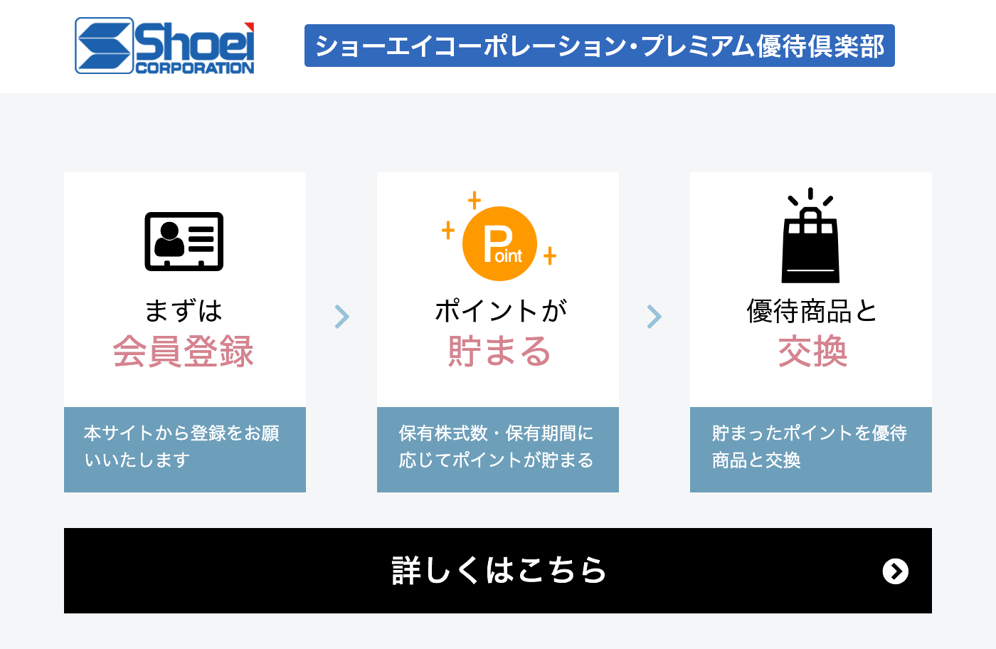 優待ポイントを貯めて5,000種類以上の優待商品と交換！